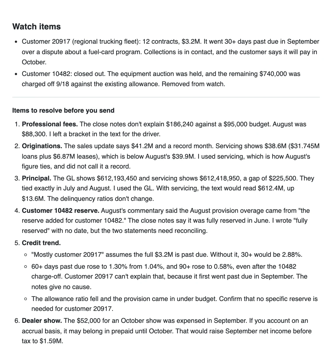 The end of an assistant's September commentary: Watch items, a rule, then a list titled Items to resolve before you send, where item 3 names the $225,500 gap.