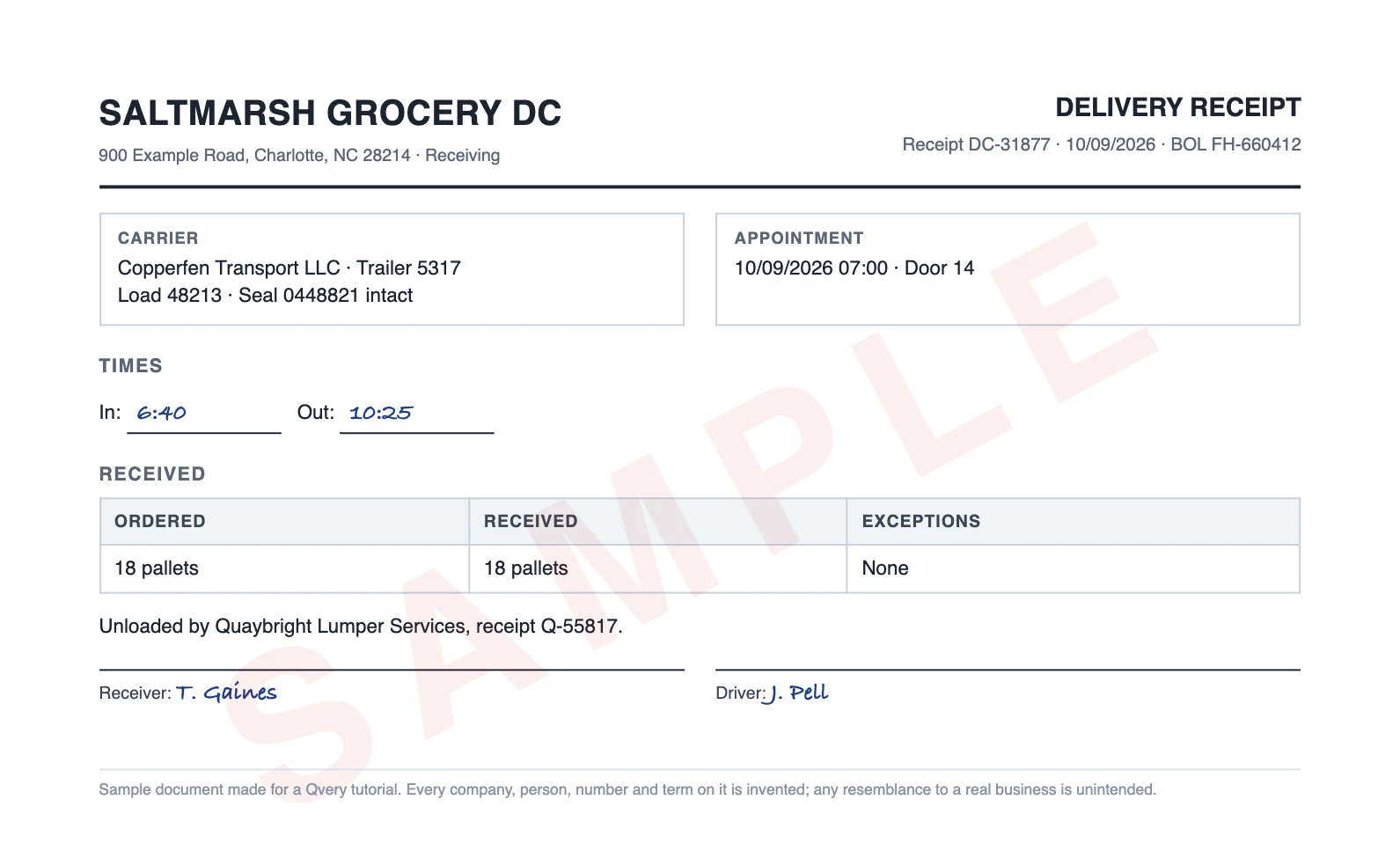 Sample delivery receipt DC-31877 from the Charlotte DC: appointment 07:00, handwritten in 6:40 and out 10:25, 18 pallets, unloaded by the lumper on receipt Q-55817.